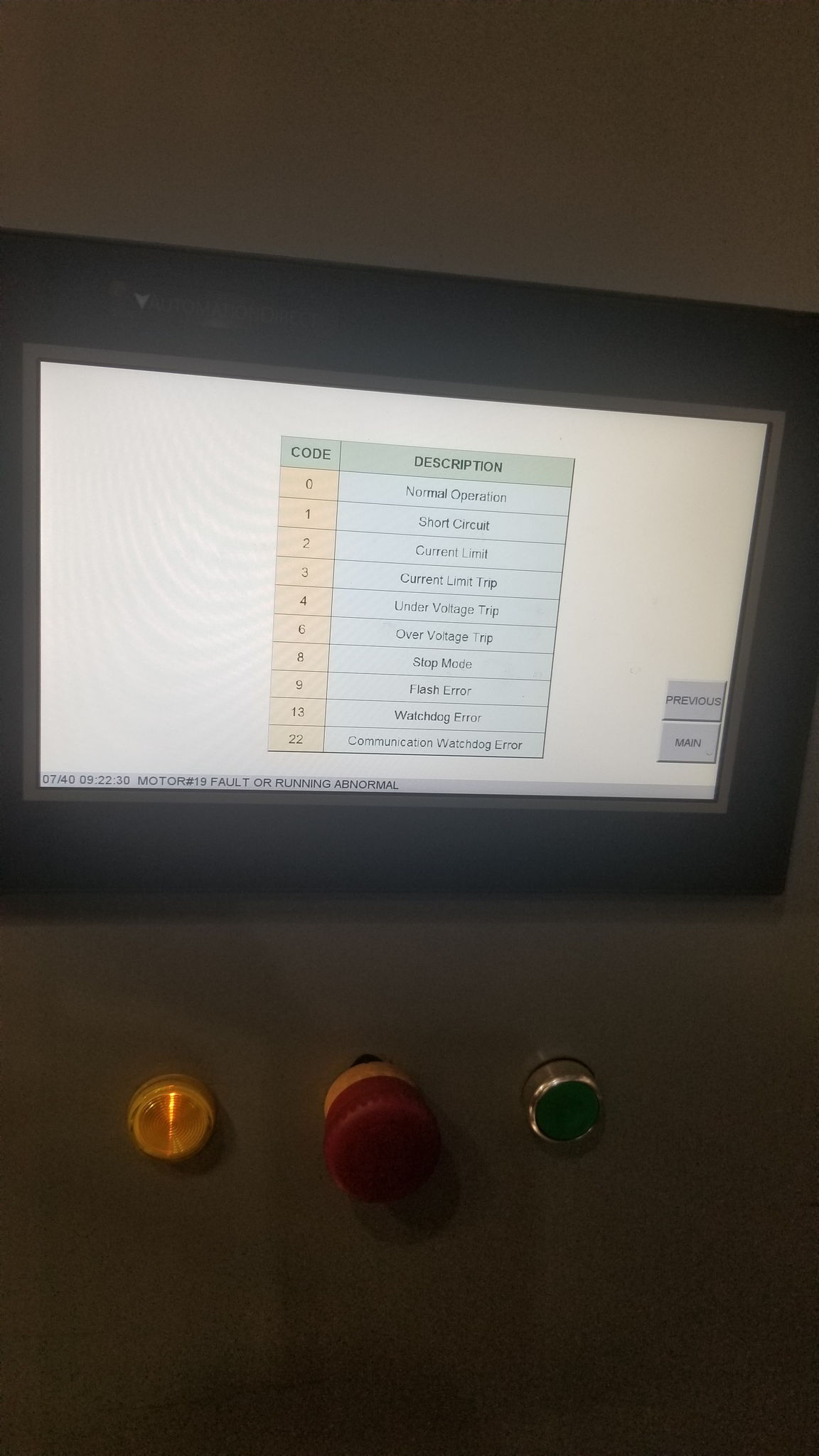 Blower Test Setup